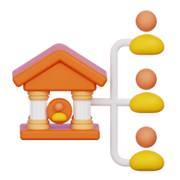 Department Permissions